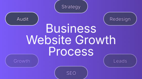 website-growth-process